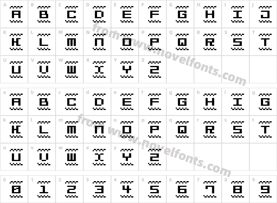 Bit Line15 (sRB)Character Map