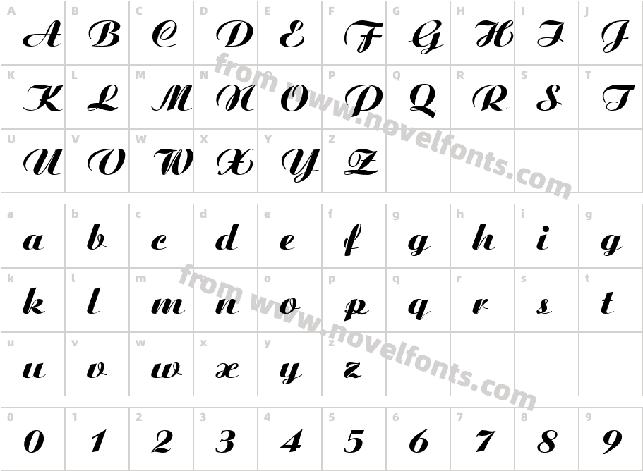 BitScriptCharacter Map