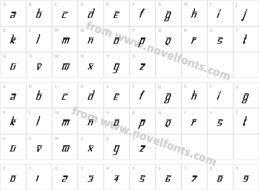 Bitling lipika ItalicCharacter Map