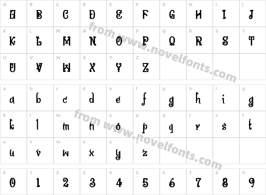 Bitling niks musical BoldCharacter Map