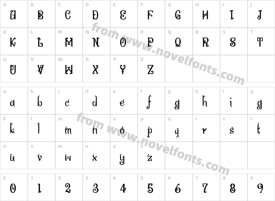 Bitling niks musical NormalCharacter Map