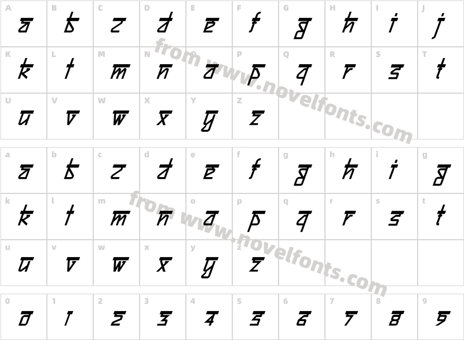 Bitling sujatra Bold ItalicCharacter Map