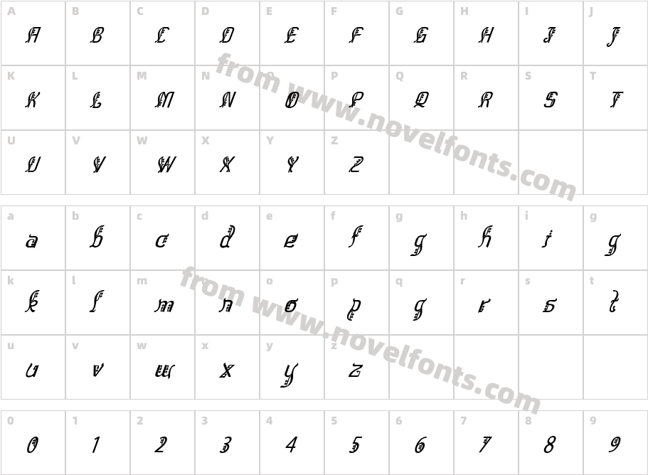 Bitling sulochi calligra ItalicCharacter Map