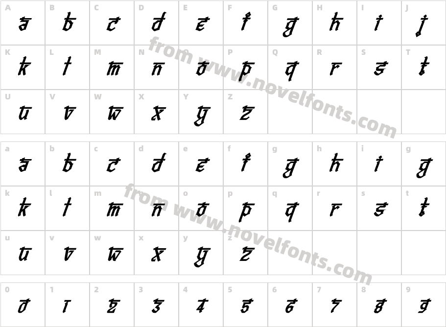 Bitling vedas Bold ItalicCharacter Map