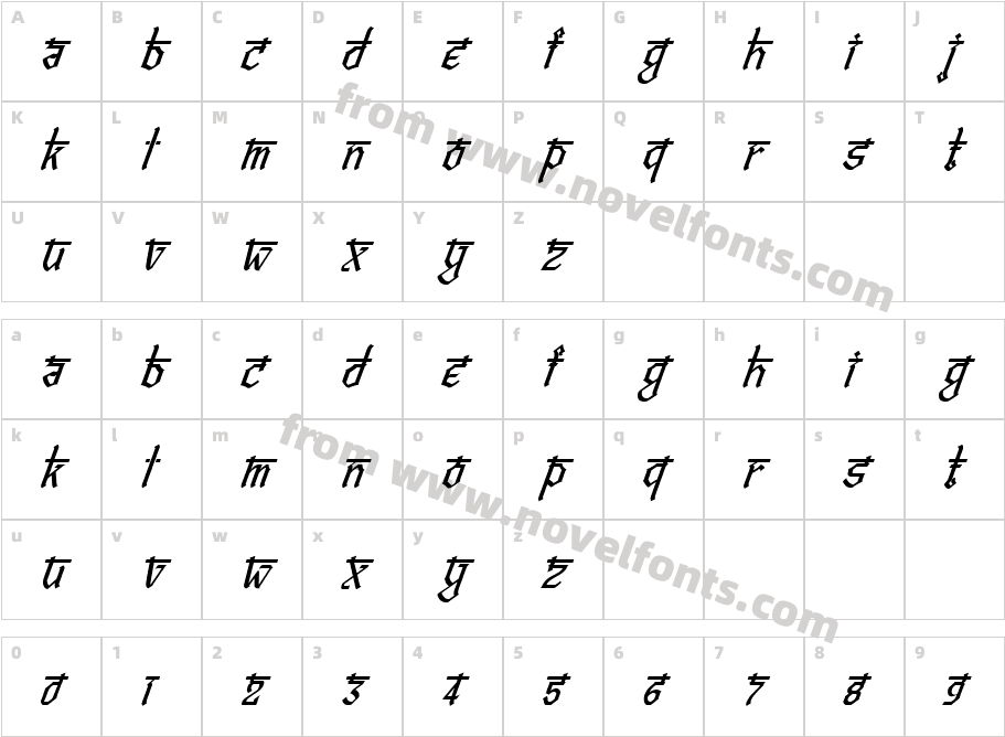 Bitling vedas ItalicCharacter Map