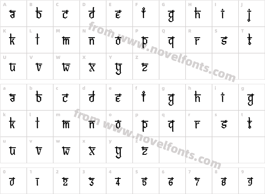 Bitling vedas RegularCharacter Map