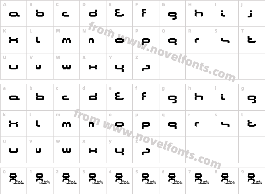 BitstormCharacter Map