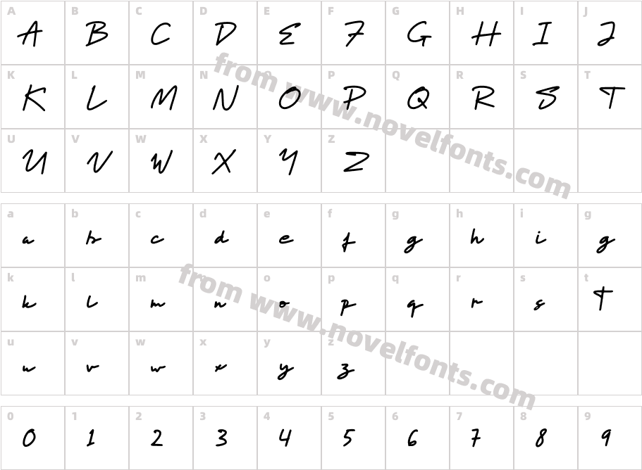 Bitter BallenCharacter Map