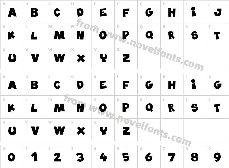 BlablaHawkCharacter Map