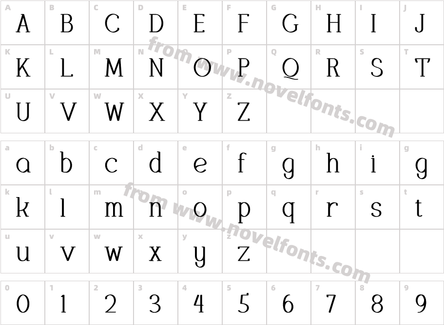 Carisyn Free TrialCharacter Map