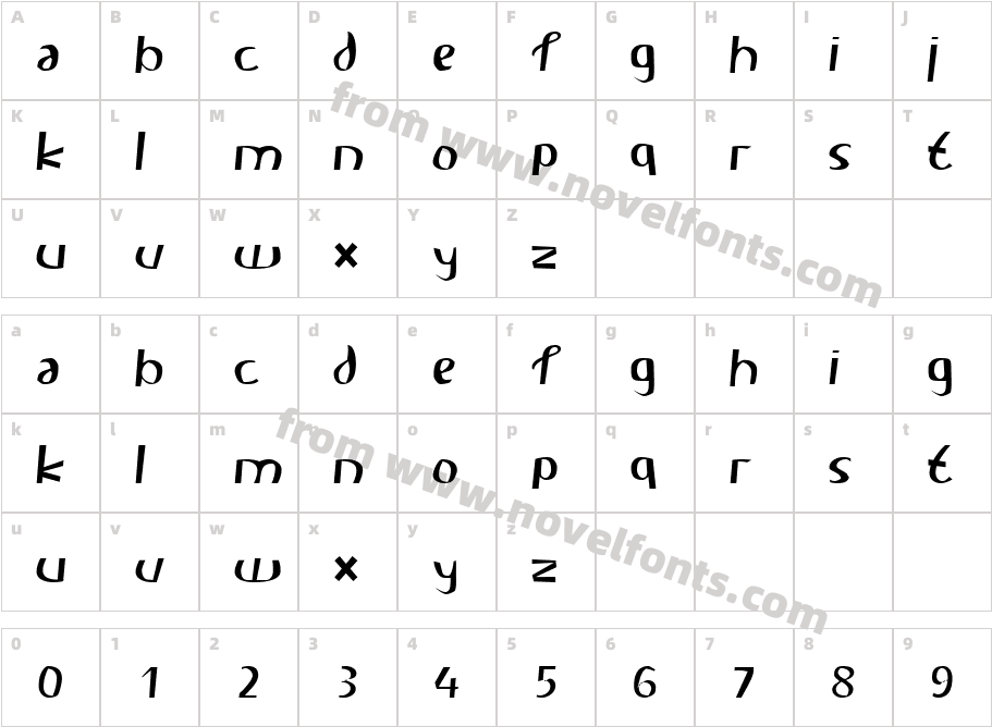 CarlieCharacter Map