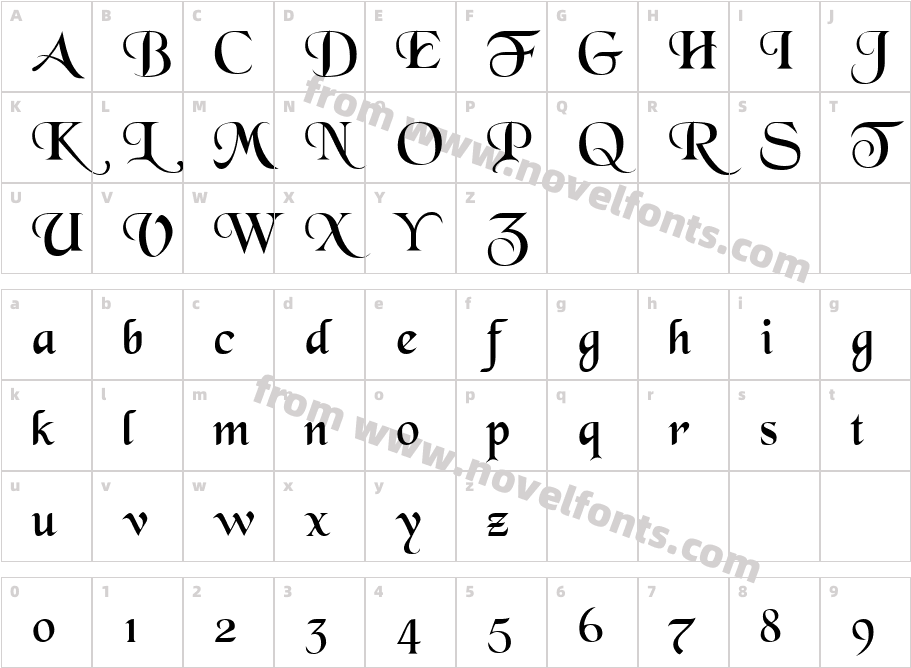 BlackChancery MediumCharacter Map