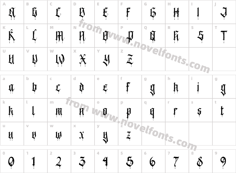 BlackSpiderCharacter Map