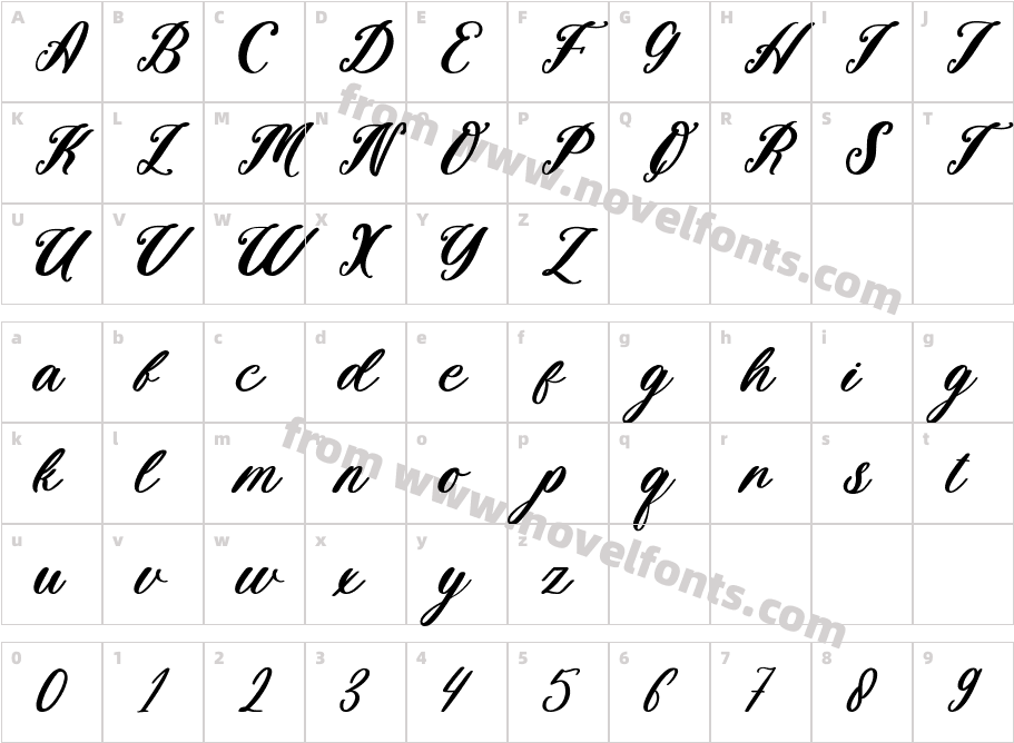 BlackbirdCharacter Map