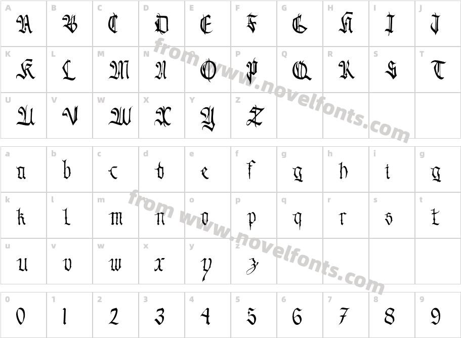 BlackbladeCharacter Map