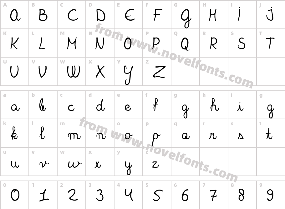 BlackboardUltraCharacter Map