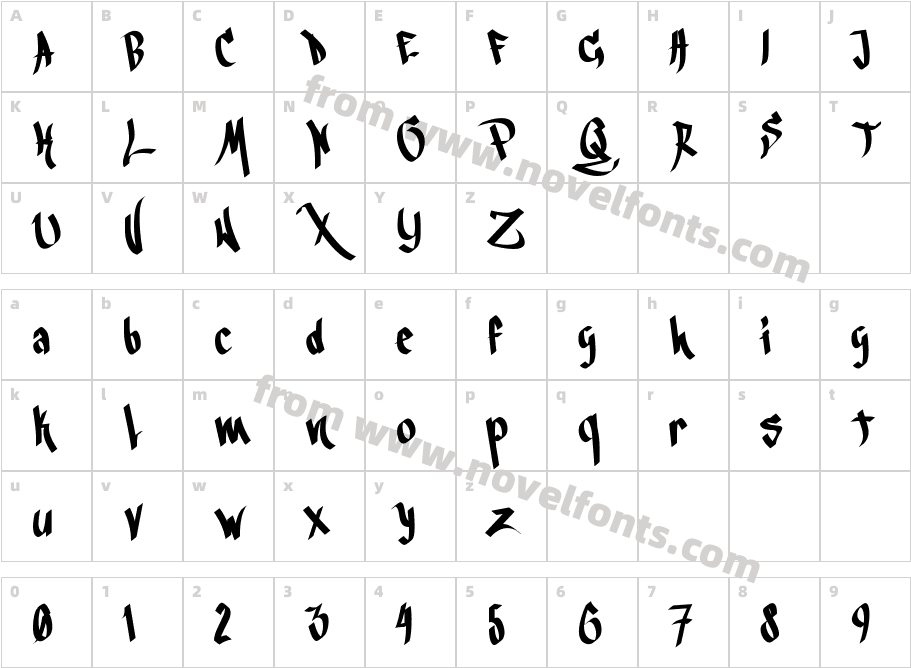 Blackbook 3rdCharacter Map