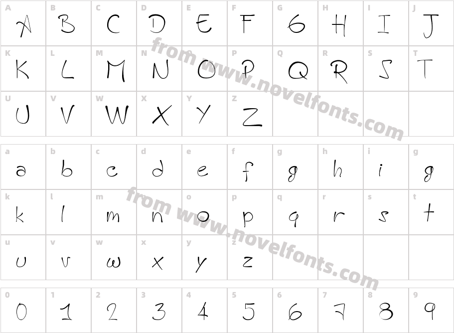 A HandMade FontCharacter Map