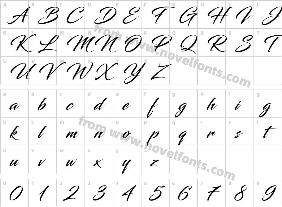 BlackswordCharacter Map