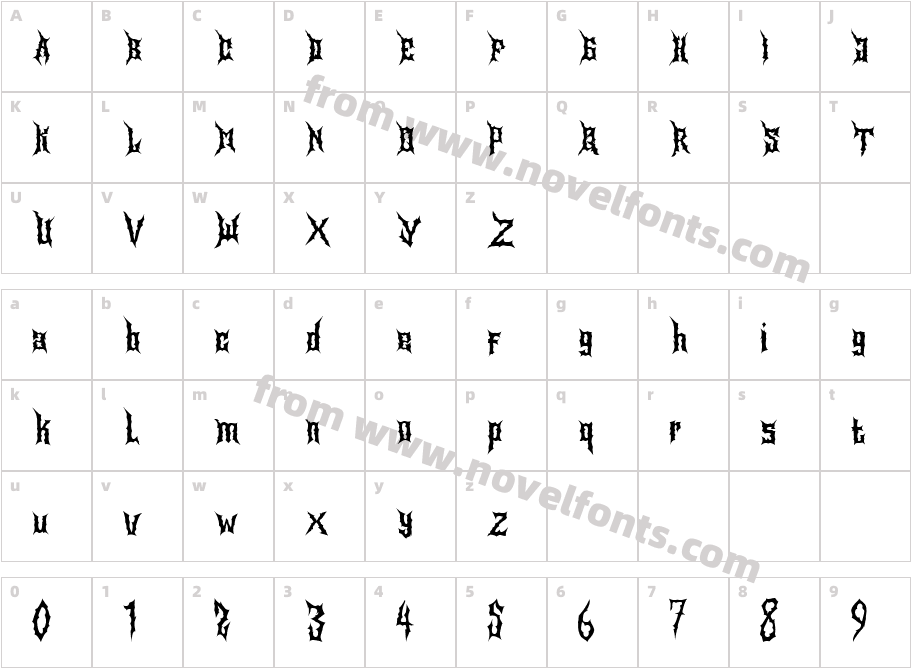 BlackthornCharacter Map