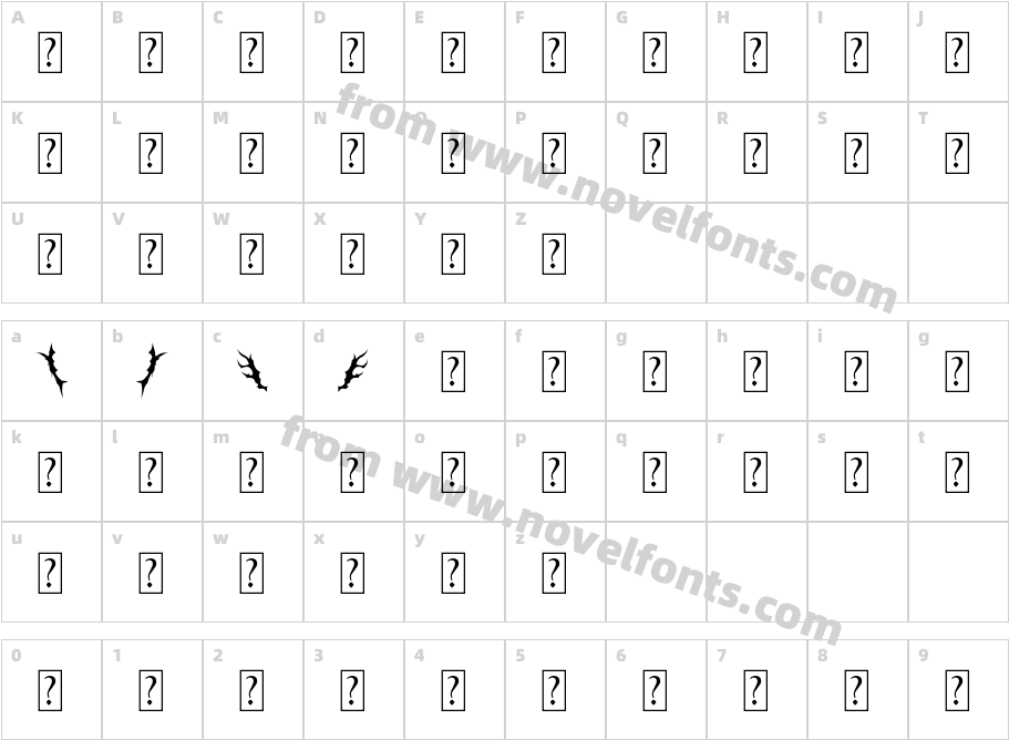 BlackthornOrnamentCharacter Map