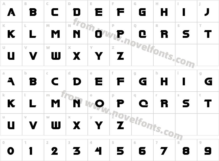 BladeCharacter Map