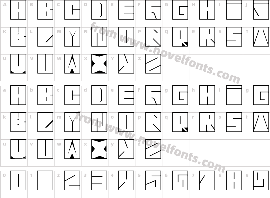 BlaiseCharacter Map