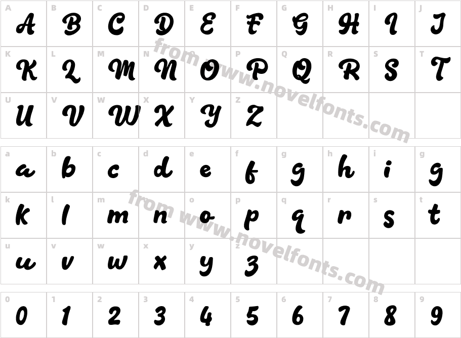 BlangPidie-ax2V9Character Map