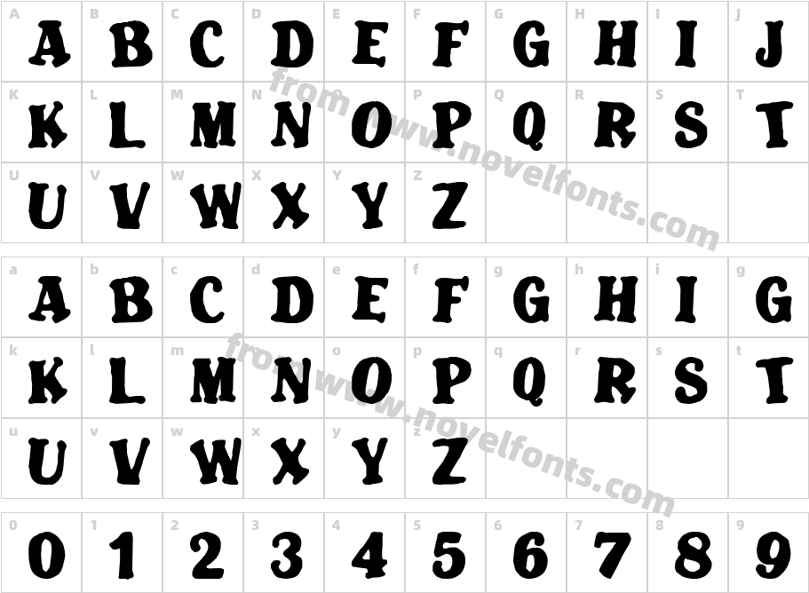 BlatantCharacter Map