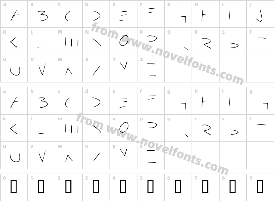 Bleak Future HandCharacter Map