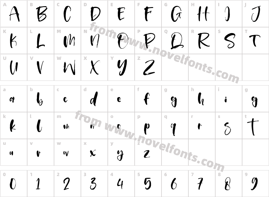 BledsoCharacter Map