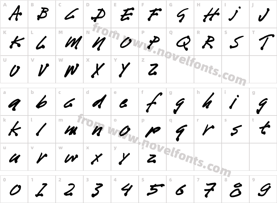 Bleedblob BTNCharacter Map