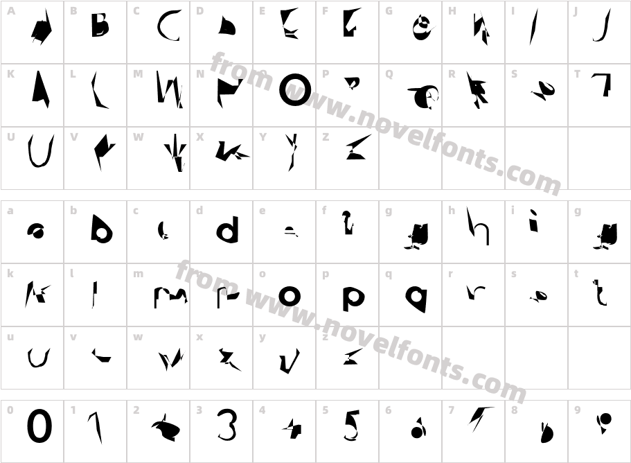 BlindsideCharacter Map