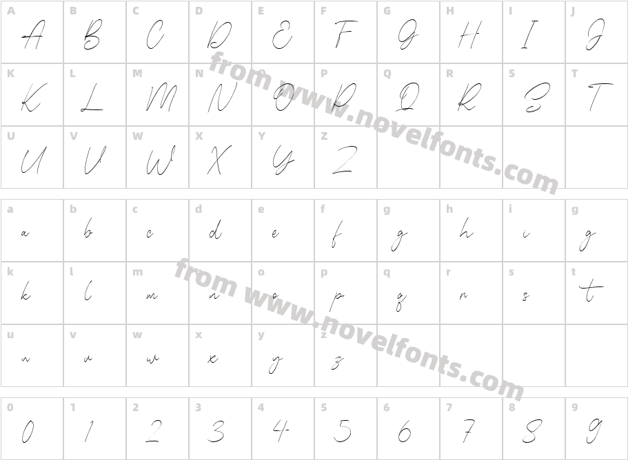 BlinkestCharacter Map