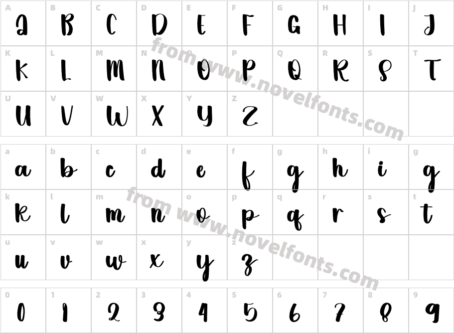 BlittarCharacter Map