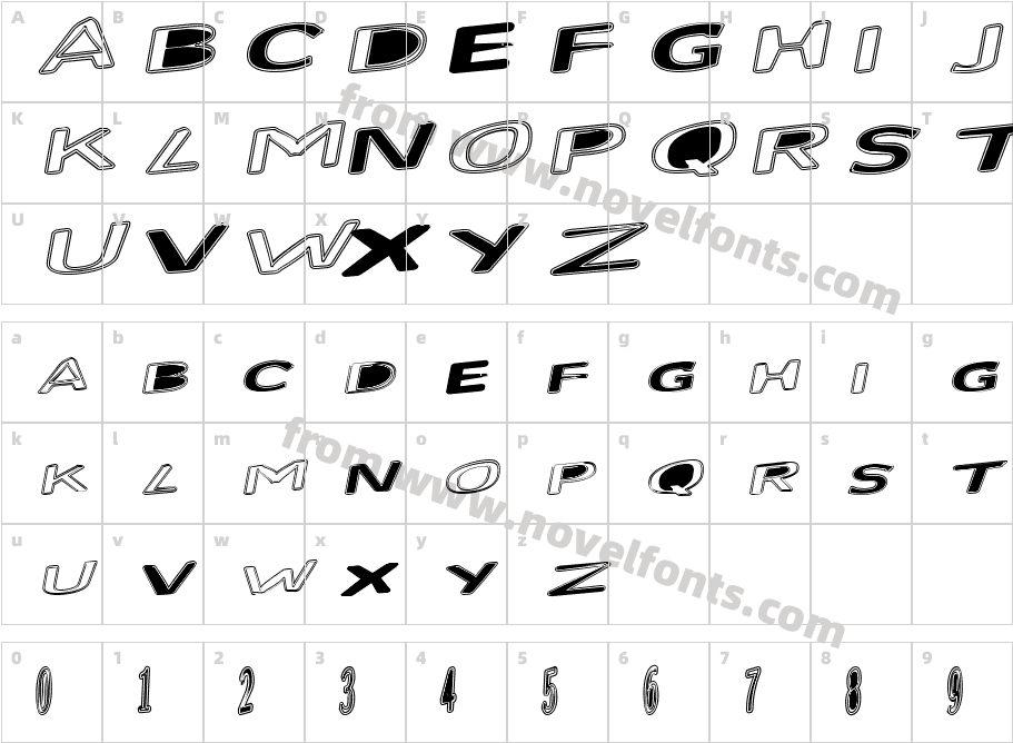 BloatedCharacter Map