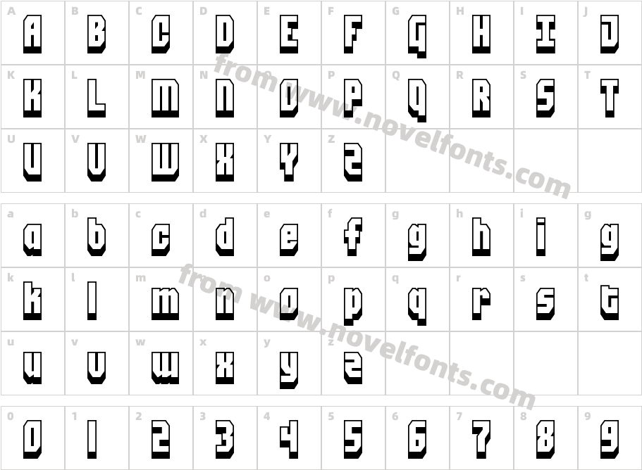 BlocktCharacter Map