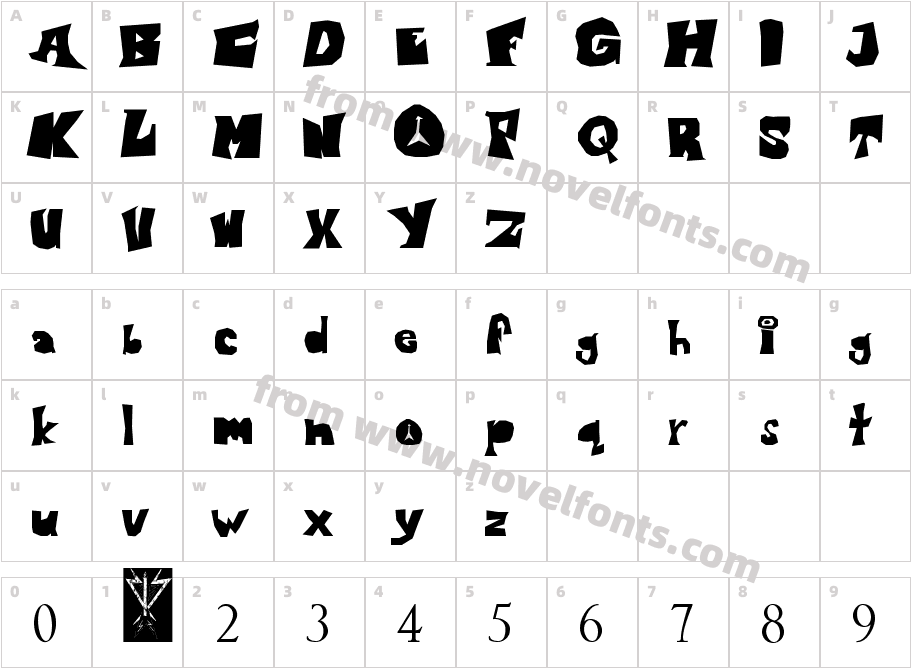 BlondieCharacter Map