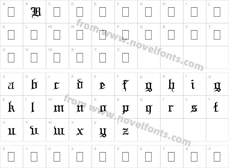 Blood and Blade demoCharacter Map