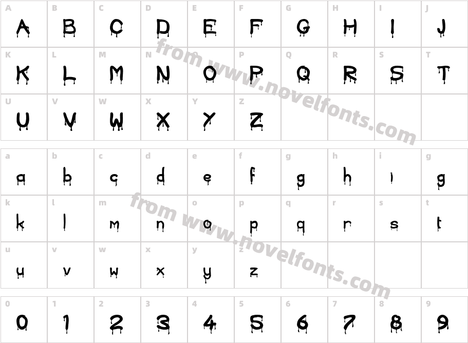 BloodCharacter Map