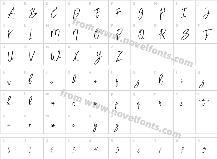 BloomyScriptFreeCharacter Map