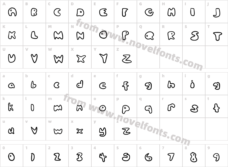 BloopCharacter Map