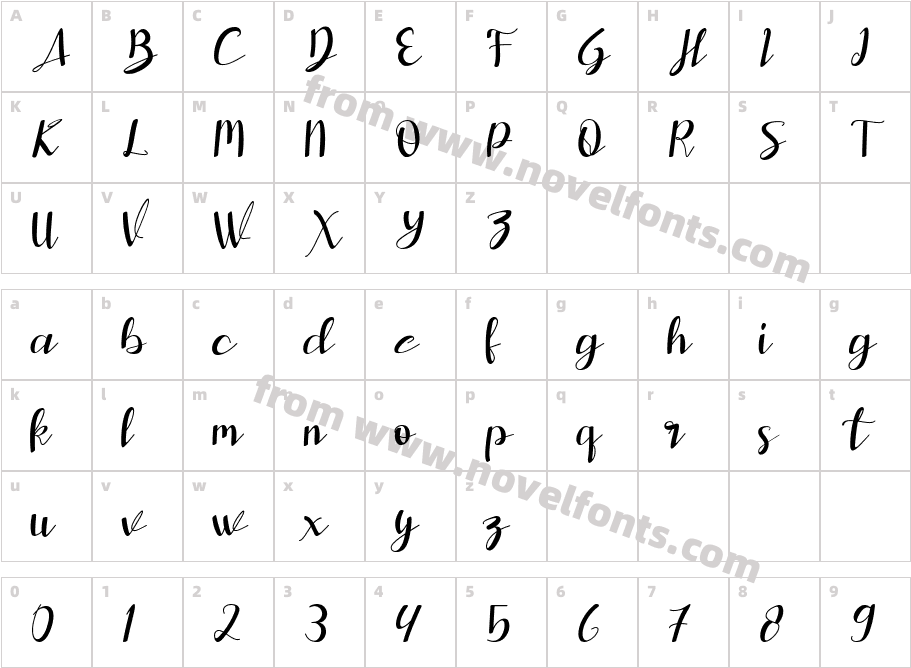 BlossomCharacter Map