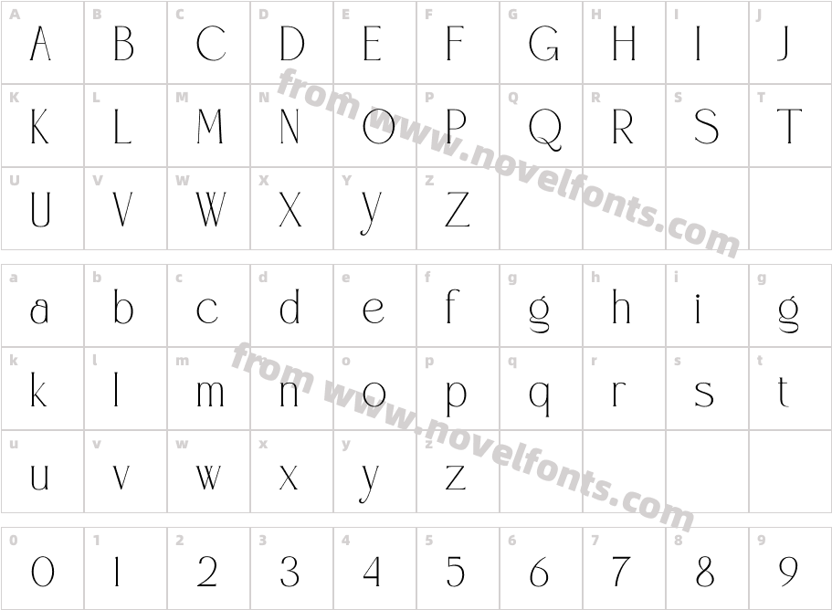 BlosvetRegularCharacter Map