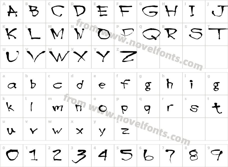 BlottoooCharacter Map