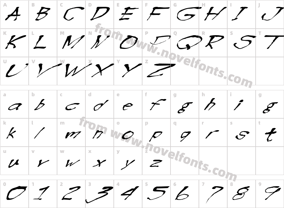 BlottoooWobblyCharacter Map