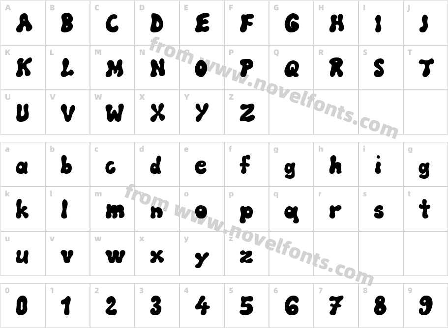 BlowCharacter Map