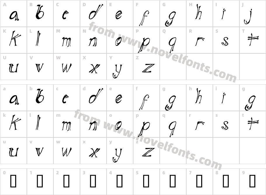 Blue Mutant Double SerifCharacter Map