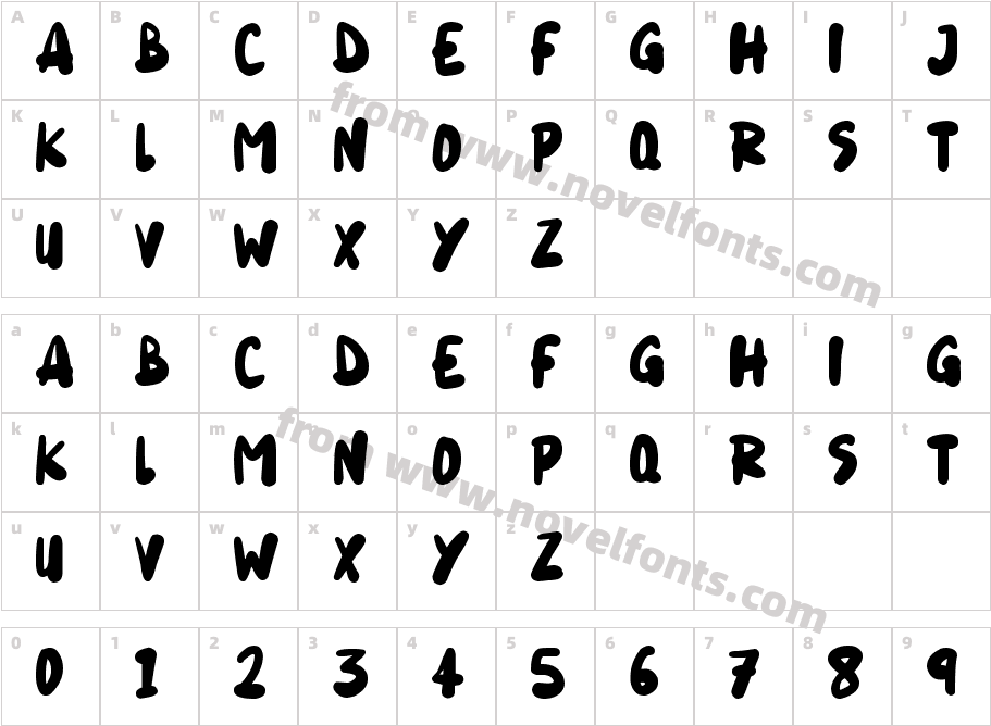 BlueberryCharacter Map