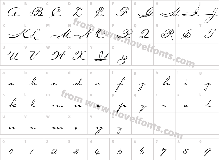 Carpenter ScriptCharacter Map